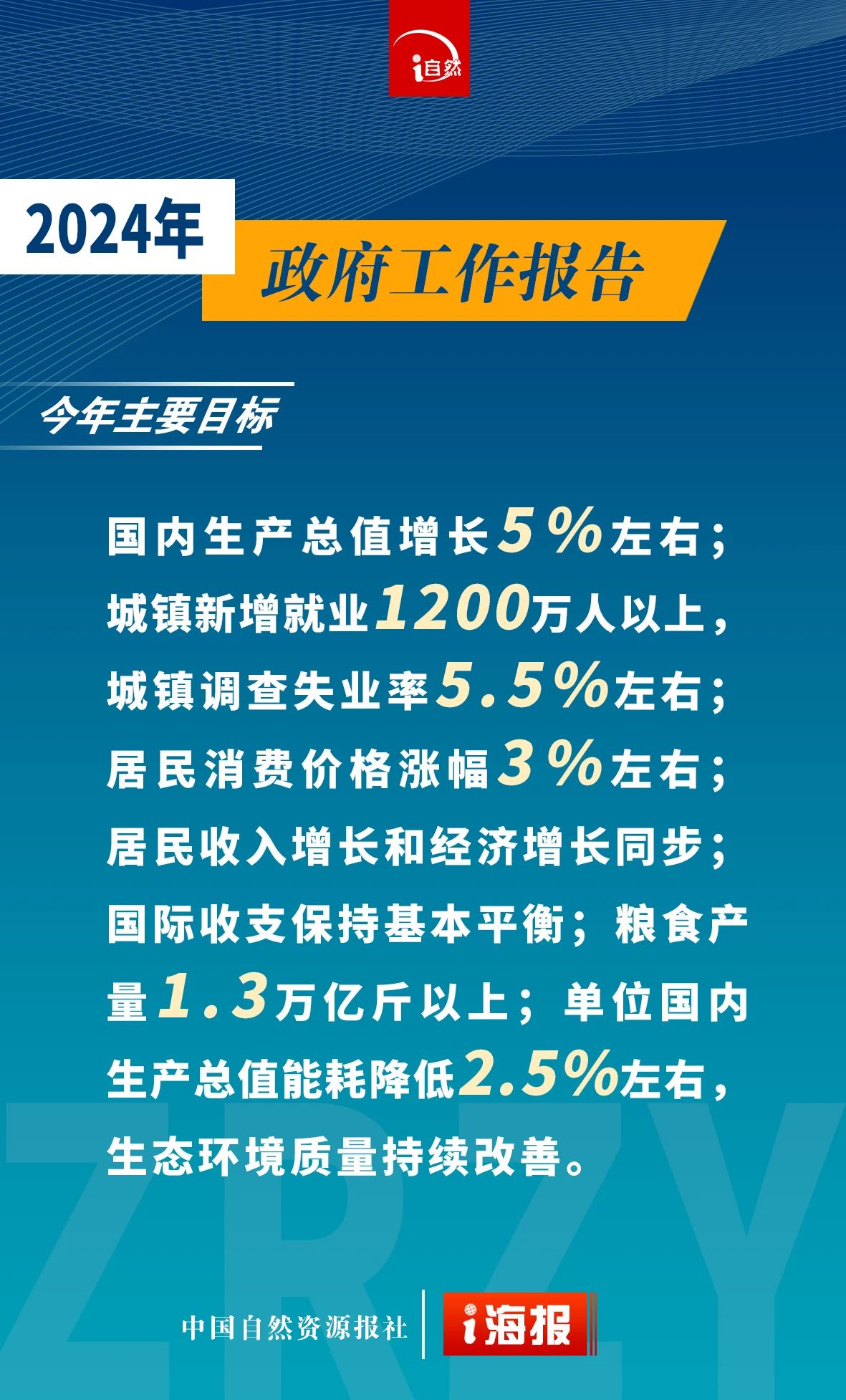 国内生产总值增长5%左右（2024年国内生产总值增长5%左右） 国内生产总值增长5%左右（2024年国内生产总值增长5%左右）〔国内生产总值增长2021年〕 新闻资讯